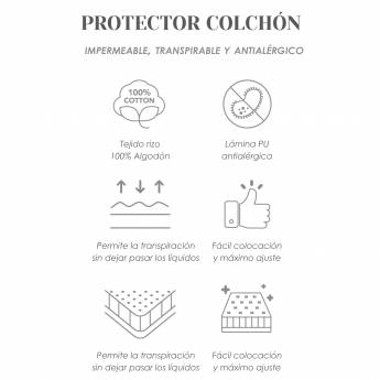 Protector de colchón impermeable y transpirable Color Blanco Talla colchón  Cama 80
